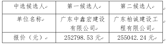 1660211085794065.png image.png