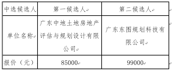 1660728984567158.png image.png