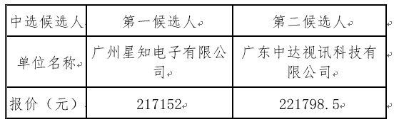 1662456392306382.png image.png