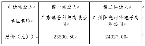 1662532107356848.png image.png