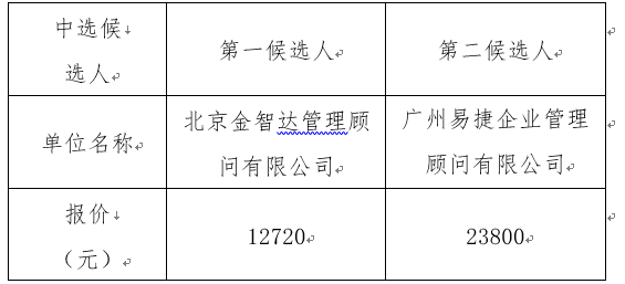 1663324923426245.png image.png