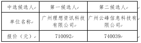 1664274211608199.png image.png