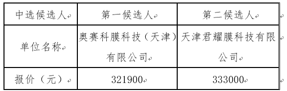 1665315820557954.png image.png