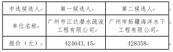 1666258090261518.png image.png