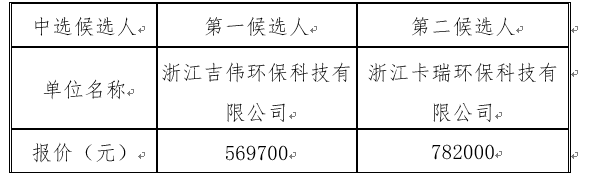 1666775130724635.png image.png