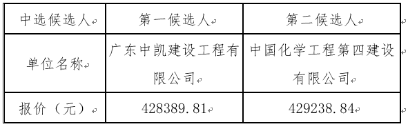 1666775376421756.png image.png