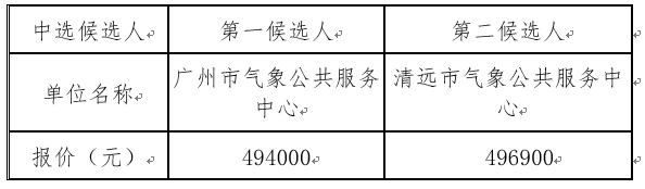 1666775489469648.png image.png