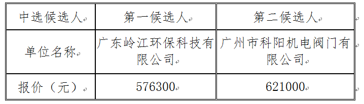 1666951631863148.png image.png