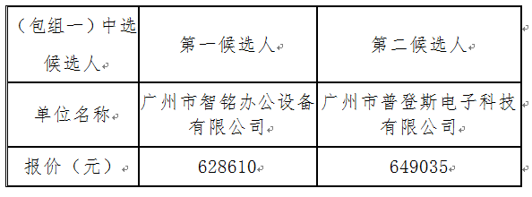 1666951800311237.png image.png