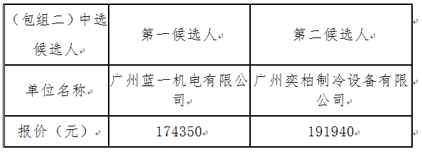 1666951822507243.png image.png