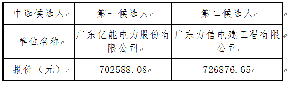 1666951872981429.png image.png