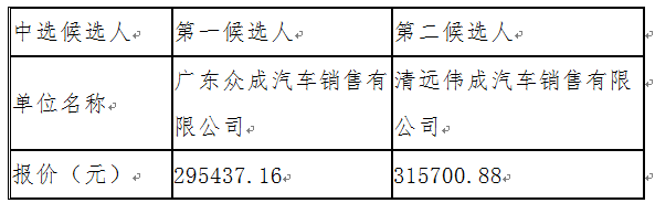 1667560315268136.png image.png