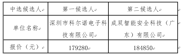 1668599988915117.png image.png