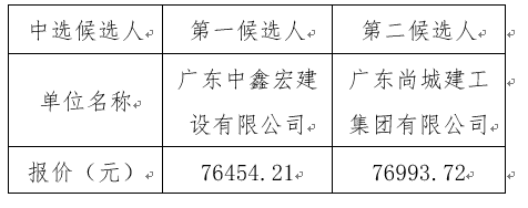 1668683290469619.png image.png