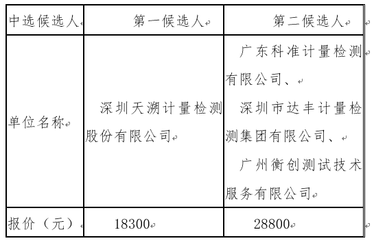 1668684271842395.png image.png