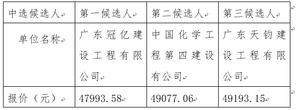 1669022834327540.png image.png