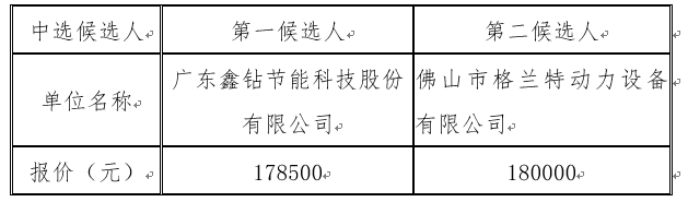 1669118594890864.png image.png