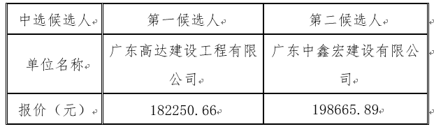 1669118646463384.png image.png