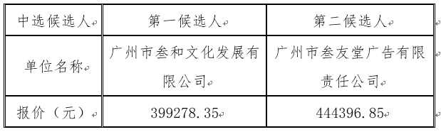 1669118695860961.png image.png