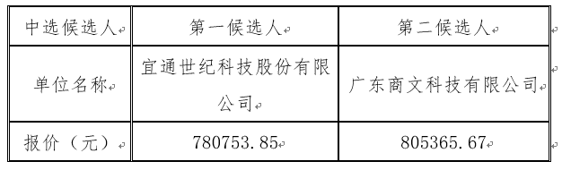 1669118744897137.png image.png