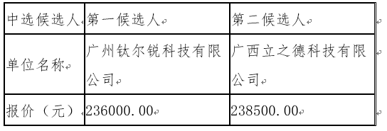 1669119434499360.png image.png