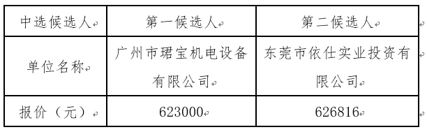 1669281138857774.png image.png