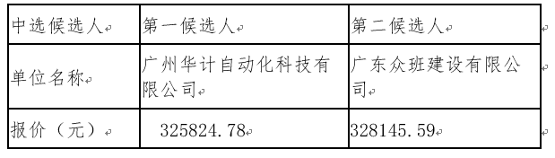 1669804668615105.png image.png