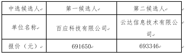 1669977525973064.png image.png