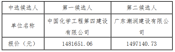 1670635969786368.png image.png