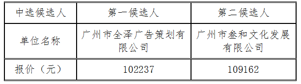 1670636195233965.png image.png