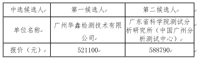 1673346000766252.png image.png