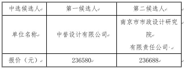 1675299595704588.png image.png