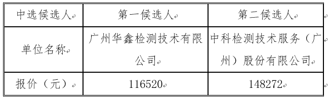 1676024292759063.png image.png