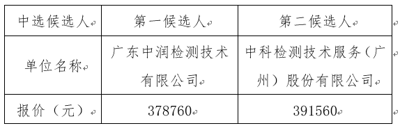 1677049817238473.png image.png