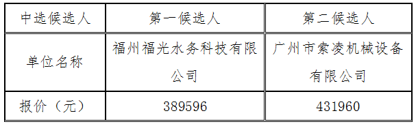 1678961366982707.png image.png