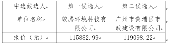 1681205534699505.png image.png