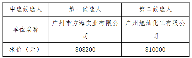 1682588802946928.png image.png