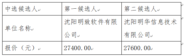 1691056628168332.png image.png