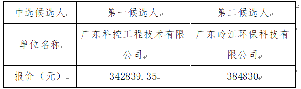 1691401246538473.png image.png