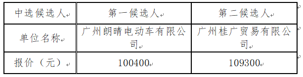 1691748190911350.png image.png