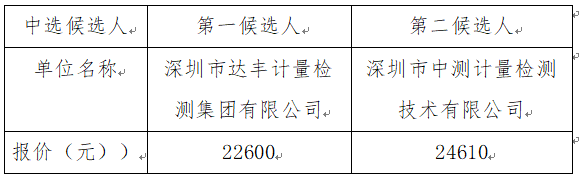 1692000440326718.png image.png