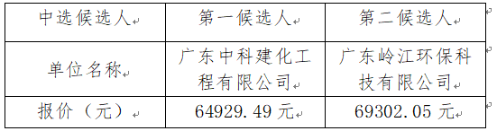 1692002379941465.png image.png