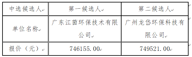 1692006844700881.png image.png