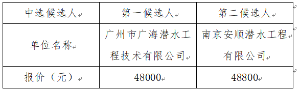 1692353094447026.png image.png