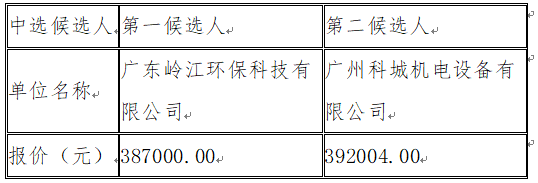 1693907042529569.png image.png