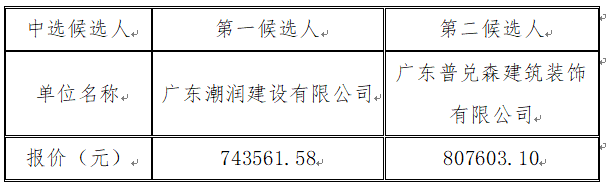 1694505188203120.png image.png