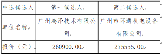 1694505598181948.png image.png