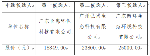 1698292216224682.png image.png