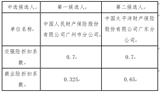 1698397631186854.png image.png