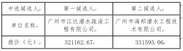 1701417790168625.png image.png